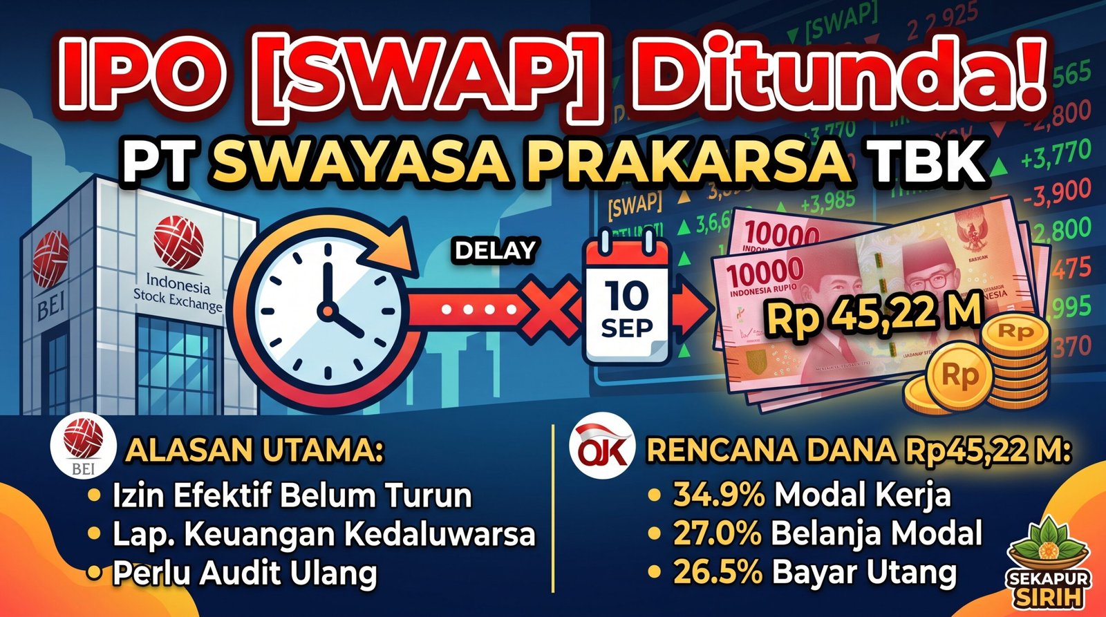 IPO SWAP