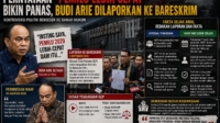 Pernyataan “Pemilu Lebih Cepat” Bikin Panas, Budi Arie Dilaporkan ke Bareskrim